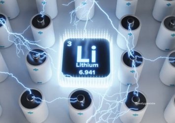 How Lithium Batteries Are Utilized